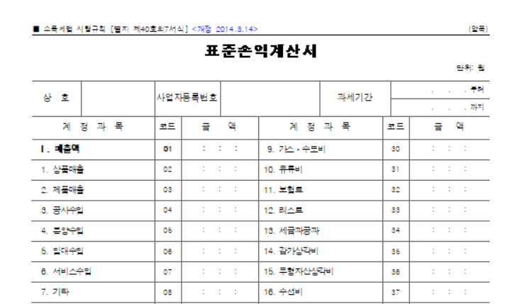 손익계산서 양식 다운로드, 손익계산서 작성방법, 작성 팁